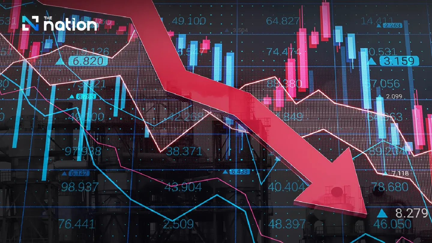 Thai industrial sentiment index falls amid Middle East tensions