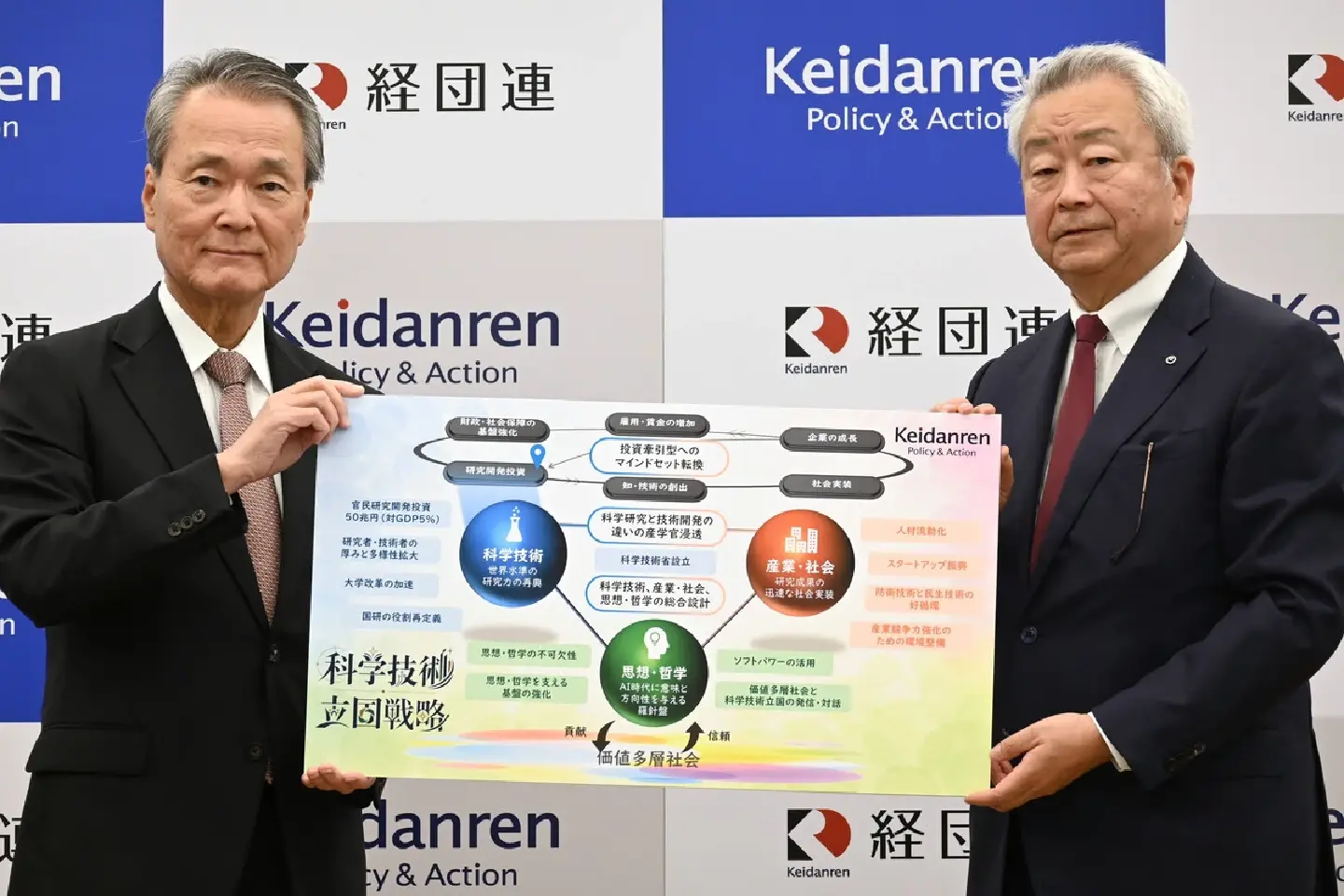 Keidanren calls for major increase in Japan’s R&D investment