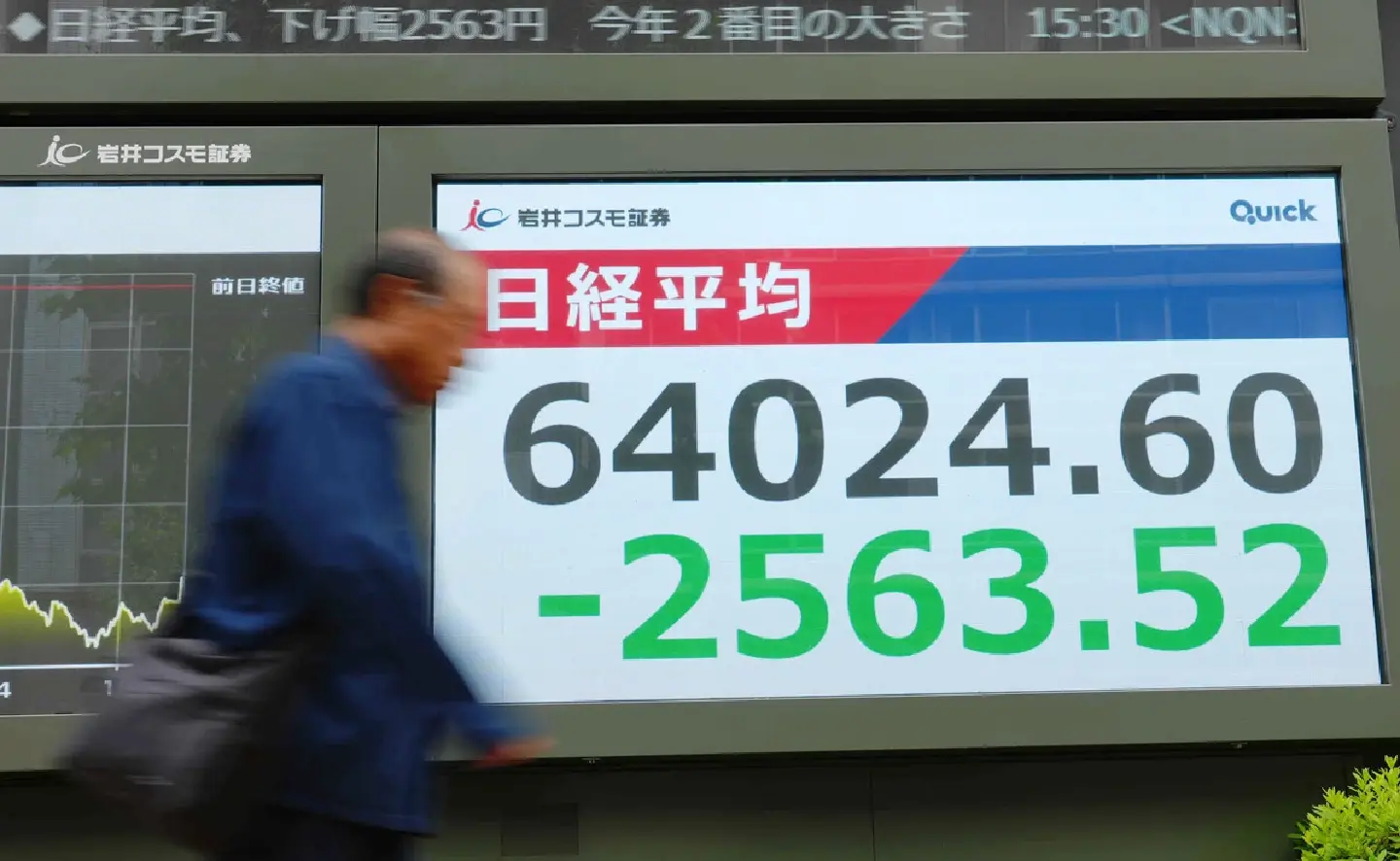 Tokyo stocks plunge as AI-linked shares trigger heavy selling