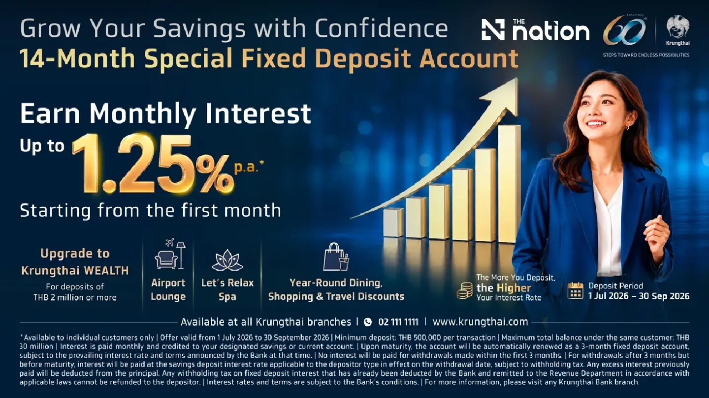 Krungthai launches 14-month deposit with rates up to 1.25%