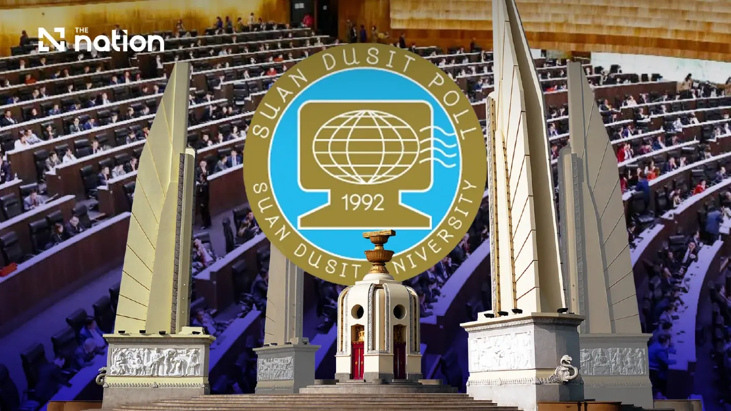 Thai political index falls as 23 of 25 scores decline Thai political index falls as 23 of 25 scores decline