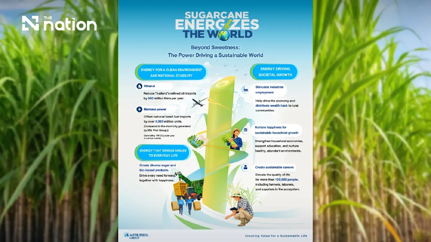 Sugarcane Energizes the World