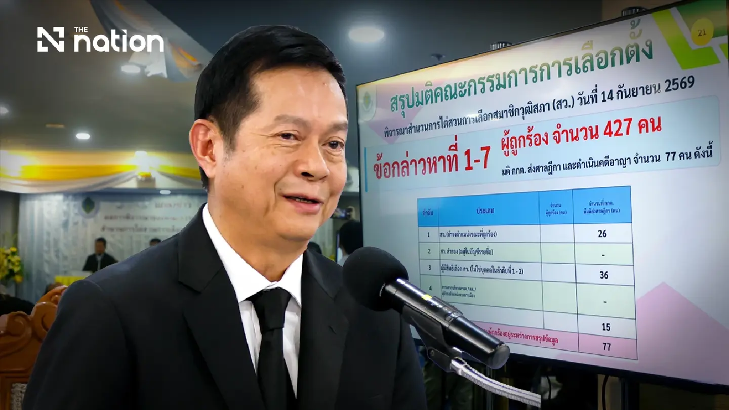 Election chief defends September 14 decision to refer 77 people in Senate collusion case Election chief defends September 14 decision to refer 77 people in Senate collusion case