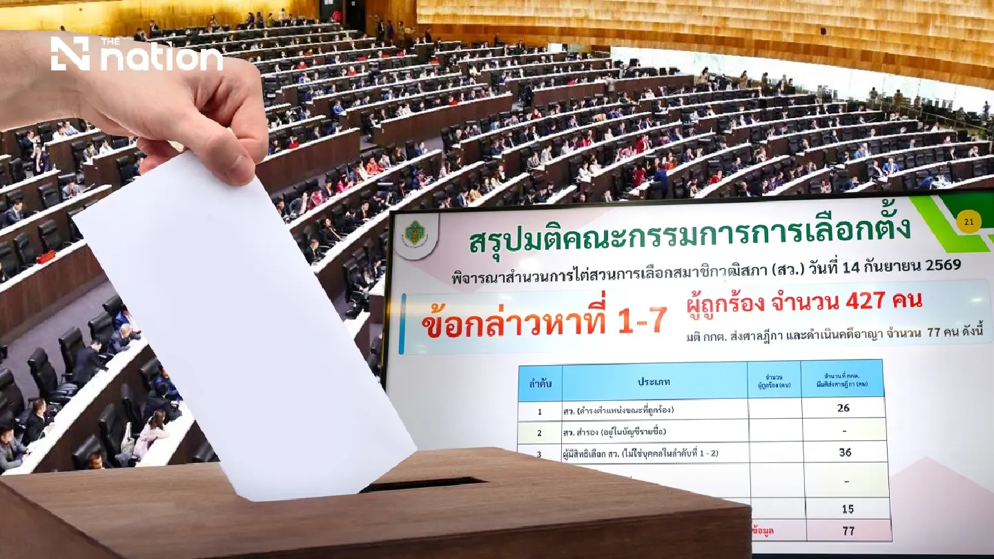 Thai EC votes on Sept 14 to refer 26 senators to Supreme Court Thai EC votes on Sept 14 to refer 26 senators to Supreme Court