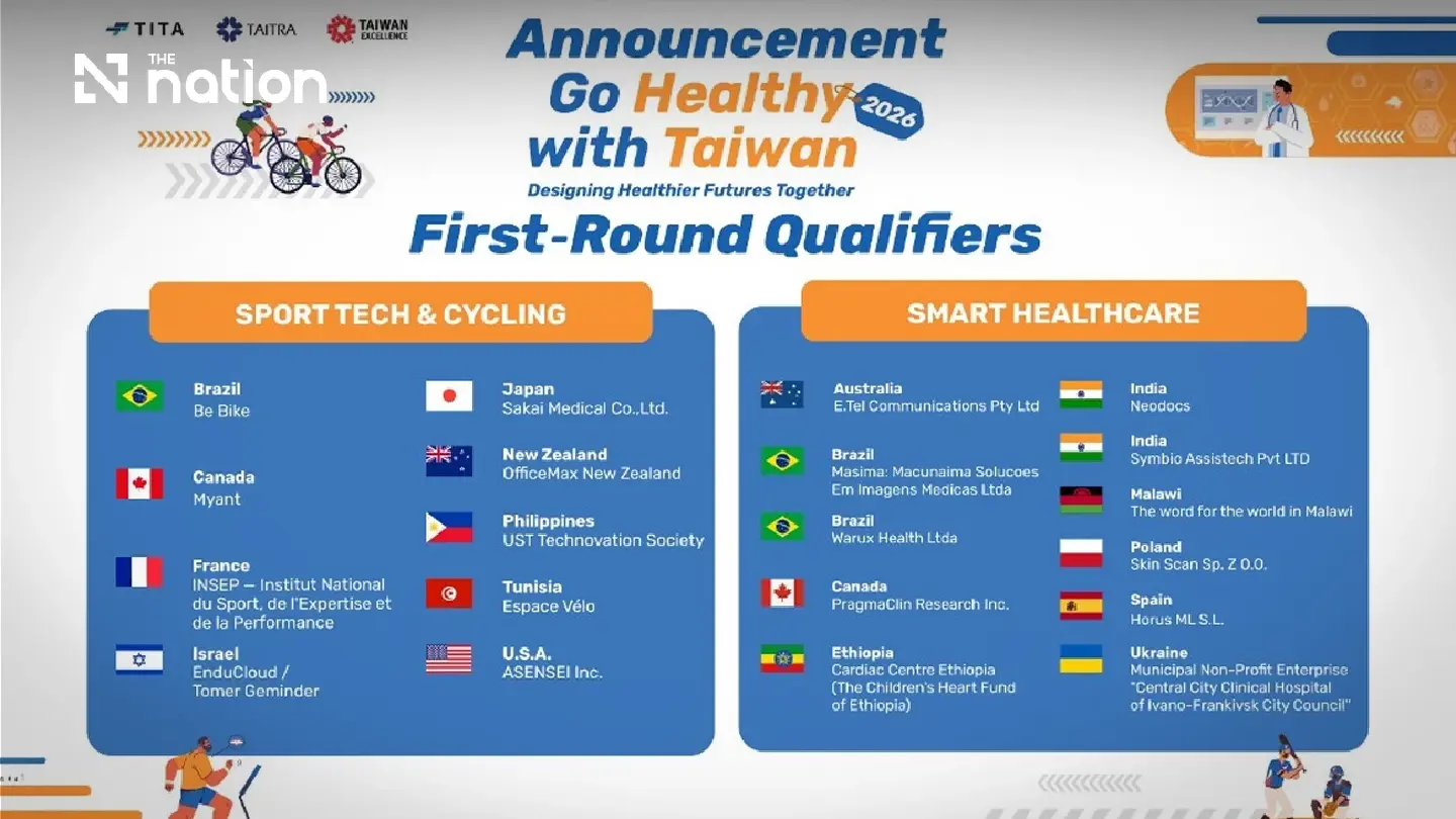 Shaping the Future of Global Health: 'Go Healthy with Taiwan 2026' Unveils Top 20 Innovators from 62 Nations