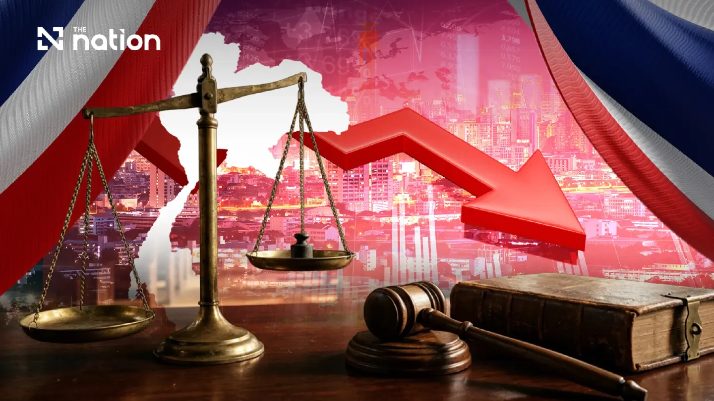 Thailand Slips to 80th in Global Rule of Law Index Amid Corruption Concerns Thailand Slips to 80th in Global Rule of Law Index Amid Corruption Concerns
