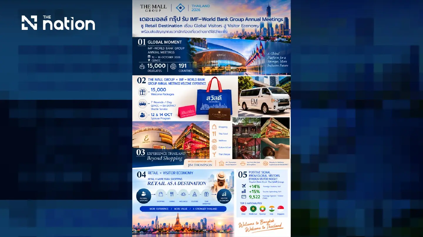 The Mall Group Welcomes IMF–World Bank Group Annual Meetings 2026 Delegates, Positioning Retail as a Destination for Global Visitors