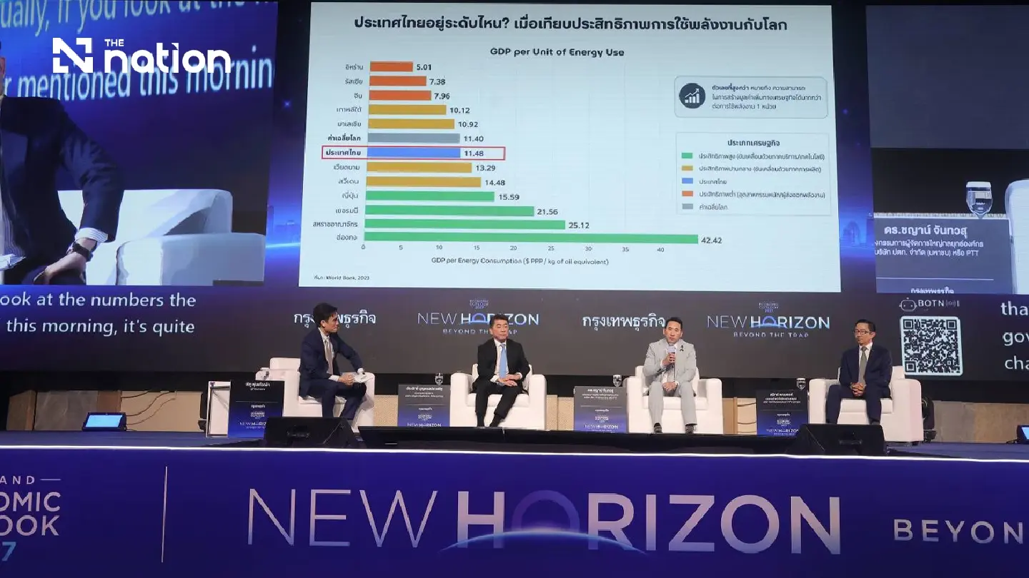 Tech, AI and Upskilling Crucial to Power Thailand’s Economy, Business Leaders Say Tech, AI and Upskilling Crucial to Power Thailand’s Economy, Business Leaders Say