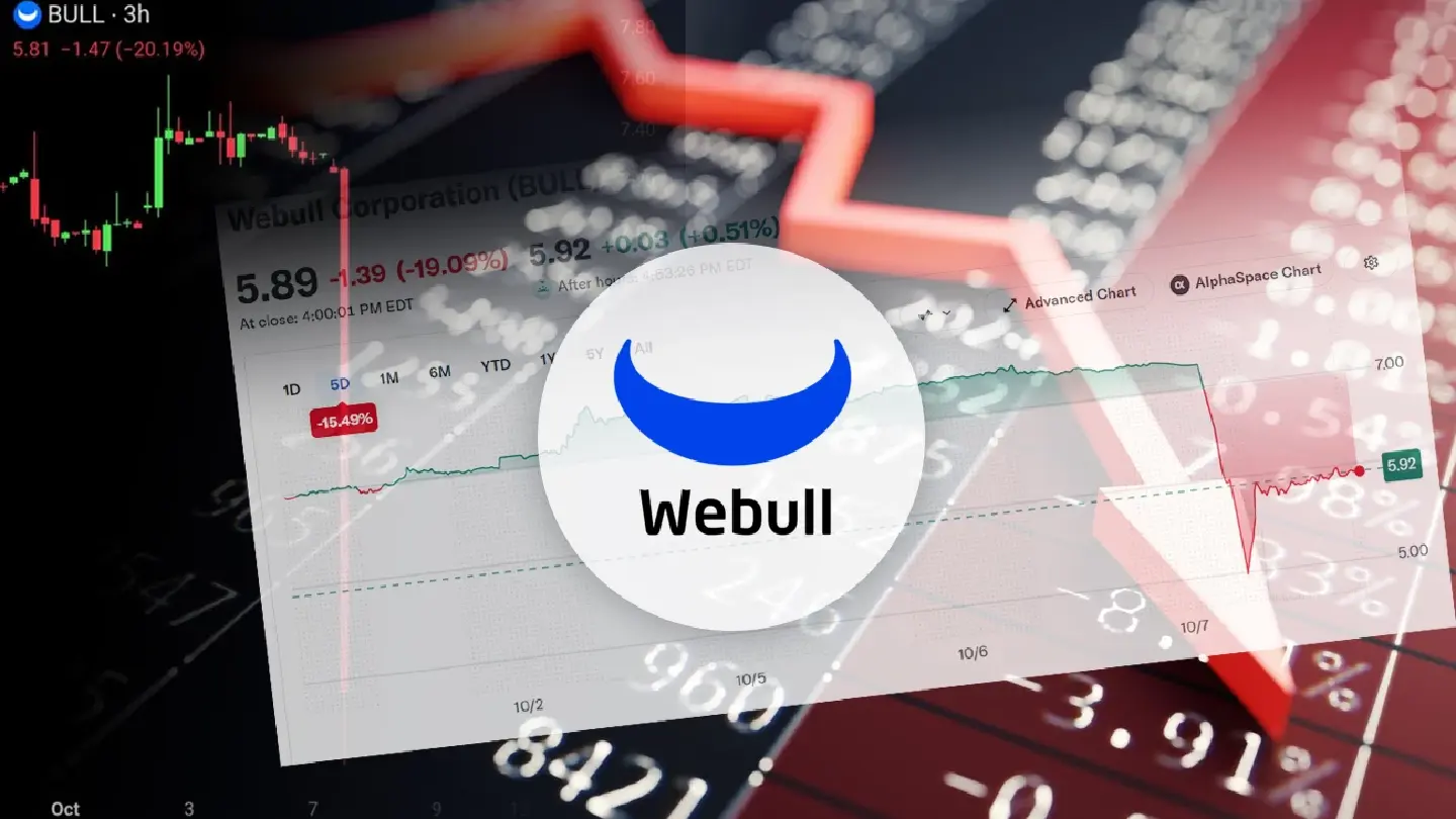 Webull shares plunge as US House panel raises China concerns Webull shares plunge as US House panel raises China concerns